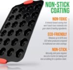 NutriChef 24-Cup Nonstick Mini Muffin Pan with Red Silicone Handles - Carbon Steel Bakeware Tray for Savory & Sweet Treats - Dishwasher Safe, Black - Image 3