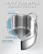 Cooks Standard Multi-Ply Clad Stainless Steel Stock Pot, 6-Quart Pasta Cooking Canning Pot with Lid, Deep Stockpot Induction Cookware - Image 4