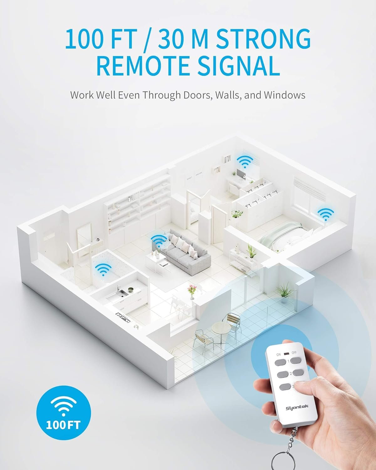Remote Control Outlet Wireless Light Switch for Household Appliances, Expandable Remote Light Switch Kit, Up to 100 ft Range, FCC Certified, ETL Listed, White (3 Outlets + 1 Remotes) - Image 4