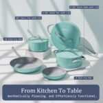 3.5QT Nonstick Ceramic Sauce Pan with Lid, Quick & Even Heat Distribution PFAS-Free Non Toxic Cooking Pot for Rice/Soup/Sauces, All Stovetops Compatible, Oven Safe 500°F, Caribbean Blue - Image 3