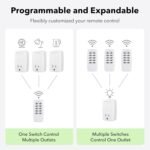 BN-LINK Mini Wireless Remote Control Outlet Switch Power Plug in for Household Appliances, Wireless Remote Light Switch, LED Light Bulbs, White (2 Remotes + 5 Outlets) 1250W/10A - Image 5