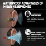 Swimming Headphones, IPX8 Waterproof Earbuds with 32GB MP3 Player | Bluetooth 5.2 Wireless | Noise Isolation Secure Fit for Underwater Music Swimming, Sports, Gym - Image 3