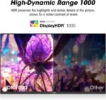 KOORUI Monitor, 27” 1ms 200Hz Gaming Monitor, Mini-LED Panel- 1440P WQHD 300000:1 Contrast Ratio Computer Screen, HDR 1000 Display, 97% DCI-P3, Tilt Adjustable, HDMI/DP, Eye Care - Image 3