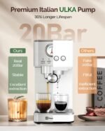 Maestri House Espresso Machine, 20 Bar ULKA Pump, Compact Espresso Maker Built-in Flow Meter Steam Milk Frother, Stainless Steel Coffee Machine for Cappuccino, Latte (Silver) - Image 3