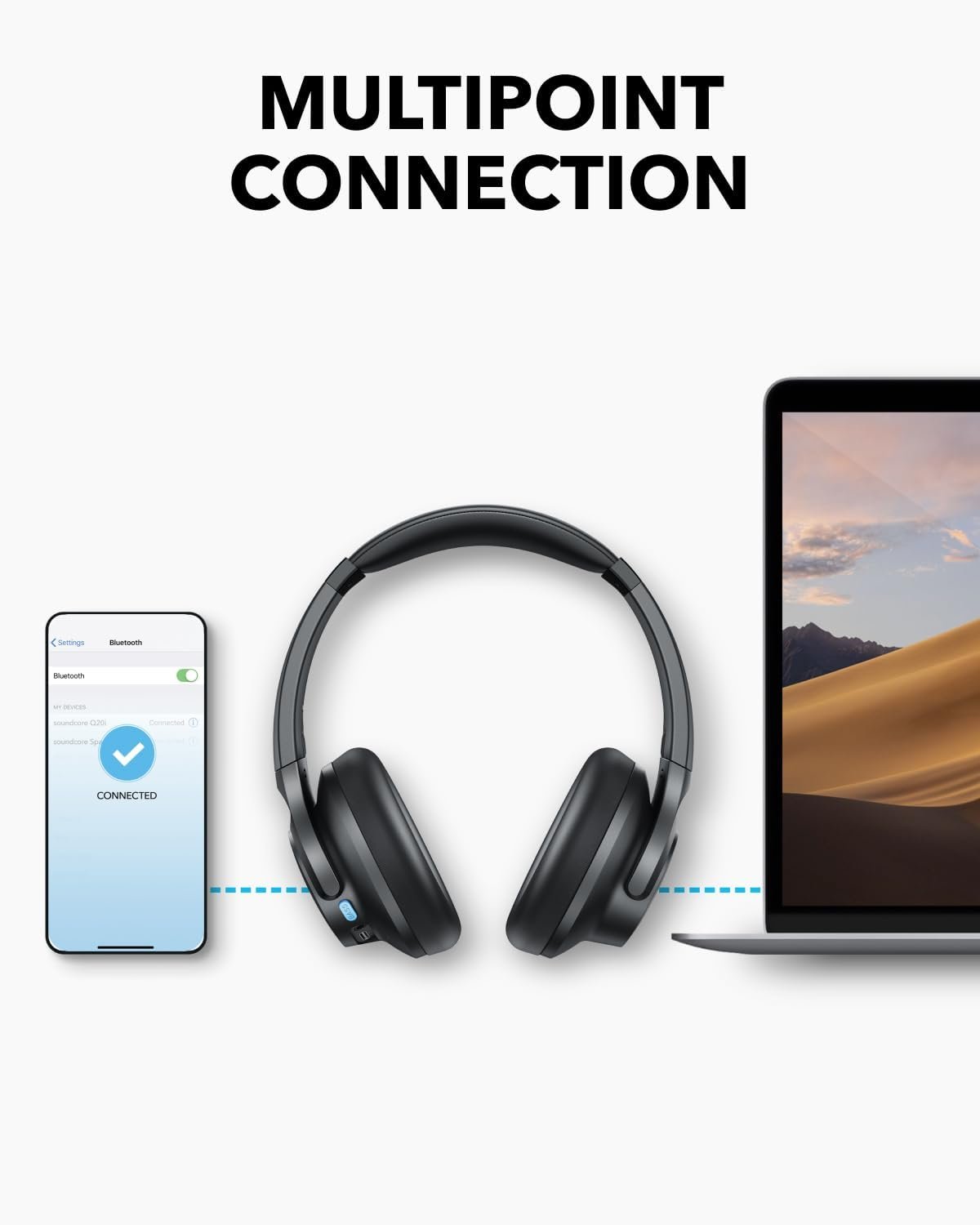 Soundcore Q11i Wireless Over-Ear Bluetooth Headphones by Anker, Deep Bass, 60H Playtime, Hi-Res Audio, Detachable Ear Cushions, Multipoint Connection (Renewed) - Image 4