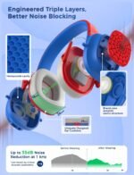 iClever Noise Cancelling Headphones for Kids Adults, Bluetooth Ear Protection with 60H Play Time, Safe Volume 80dBA, Noise Reduction Headphones for Autism Fireworks/Monster Truck, FOCUS - Image 4