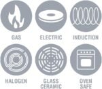 Magma 10 Piece Gourmet Nesting Stainless Steel Cookware Set with Ceramica Non-Stick, Induction Compatible, Oven Safe to 500°F - Suitable for All Stovetops, Removable Handles, Silver - Image 4