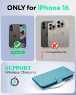 OCASE Compatible with iPhone 16 Wallet Case, PU Leather Flip Folio Case with Card Holders RFID Blocking Kickstand [Shockproof TPU Inner Shell] Phone Cover 6.1 Inch 2024, Ice Blue - Image 3