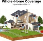 Smart Wireless Doorbell Chime for Google Nest, Blink, Ring Video Doorbell, No Wiring Needed, Easy Setup, 2-Pack - Image 5