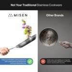Misen 5-Ply Stainless Steel Cookware Set - Versatile, Dishwasher Safe - 5-Piece Set - 10" Skillet, 3 QT Saute Pan + Lid, 3 QT Saucier + Lid - Image 3