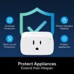 UTEC Smart Plug, Wi-Fi Mesh Outlet, 15A Ultra Efficient Smart Plug Compatible with Alexa, Google Home & IFTTT, No Hub Required, 2.4GHz Wi-Fi Only, Remote Control, ETL Certified, 2 Pack - Image 6