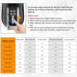 KOTLIE Single Cup Coffee Maker, Multi Capsule Machine Compatible With Various Capsule Types, 4 Temperature Settings, 7 Water Volume Levels,19 Bar(Glossy Black) - Image 6