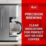 Melitta Aroma Series Programmable Drip Coffee Makers Parent (Aroma Tocco Plus Black and Stainless Steel 12 Cups) with 5-Pack Coffee Filters - Image 6