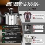 TIBORANG 8.5 QT Stainless Steel Pressure Cooker, [Multi-Cooker for Gas & Induction Stove] [Saves 70% Cooking Time] [One-Hand Operation], Family Size for 3-5 People, Olla de Presion - Image 3