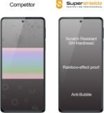 Supershieldz (3 Pack) Designed for Motorola Edge (2022) Tempered Glass Screen Protector, Anti Scratch, Bubble Free - Image 3