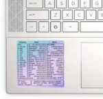 Windows Keyboard Shortcut Stickers with Purple Blue as Keyboard Guide, Excel and Word Function Shortcut, PC Office Cheat Sheet for Window, Mac, Vinyl, 1PC (Window PurplePink) - Image 3