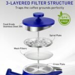 Secura 50oz French Press Coffee Maker – 304 Stainless Steel, Insulated Coffee Press with Extra Filter, Blue - Image 4