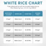 Aroma Housewares ARC-6106 Aroma Professional 6 Cups Uncooked Rice, Slow Cooker, Food Steamer, MultiCooker, Champagne - Image 6