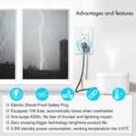 WiFi Smart Outlet Plug with Remote,GreenCycle Electric Smart Plug with Wall Switch,Compatible with Alexa and Google Home via Tuya,15A/1500W，Remote Control from Anywhere,TUV FCC List(2.4G) - Image 5
