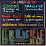 Excel/Word/Power Point/Windows Mouse pad,Non-Slip&Waterproof Large Gaming Office pc Desk mat,Over 200 Keyboard Shortcuts Mousepad(27.6L x 11.8W inches) - Image 3