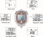 Stopwatch Timer, Digital Stop Watch with 0.01second & 0.001second Timing, Metal 10/100/400 Laps Memory, Rolilink Large dispaly Alarm Clock for Coach Sports Running Marathon - Image 4
