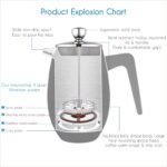 Easyworkz Nando French Press 23 oz Double Wall Insulated Thermal Coffee Maker,304 Stainless Steel Cafetiere - Image 4