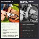 Nezylaf Kitchen Tongs 11.8 Inch 304 Stainless Steel, 2-in-1 Detachable Design | Tongs for Cooking Grilling Frying | Multi-Function Spatula Tongs with Oil Drain Holes - Image 5