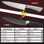 Chef Knife 10 inch Kitchen Knife Damascus Pattern Stainless Steel with Non-slip Hollow Handle - Image 8