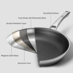 Frying Pan, 9.99 Inch Hybrid Non Stick Stainless Steel Skillets, Dishwasher Induction Oven Broiler Safe, Non Toxic Chef's Pan, PFOA Free Cookware - Image 5