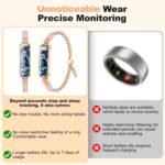 Smart Bracelet for Women, Health Activity Fitness Trackers, 24/7 Heart Rate, HRV, Blood Oxygen & Stress Monitor, 24H Sleep Tracker, Free APP for iOS & Android - Image 6