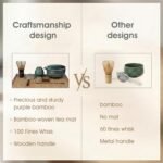 Matcha Whisk Set, 7-Piece Matcha Kit with Ceramic Matcha Bowl, Bamboo Whisk, Scoop & Sifter - Complete Matcha Tea Set Perfect for Beginners & Matcha Lovers - Image 7