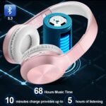 Wireless Bluetooth Headphones Over Ear 68H Playtime HiFi Stereo Headset with Microphone and 3EQ Modes Foldable Bluetooth V5.3 Headphones for Travel Smartphone Computer Laptop - Image 3