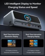 MOKiN Docking Station,13 in 1 USB C Laptop Charging Station with 2.26" LCD Smart Display,Dual HDMI Display,10Gbps USB A/C Ports,Gigabit Ethernet,160W Max Output for Dell,HP,Lenovo and More - Image 4