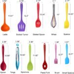 Kitchen Utensil Set - 11 Cooking Utensils - Colorful Silicone Kitchen Utensils - Nonstick Cookware with Spatula Set - Colored Best Kitchen Tools Kitchen Gadgets(Multi) - Image 3