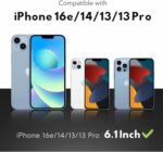 ZAGG Glass Elite Screen Protector for iPhone 14/16e/13/13 Pro - 5X Stronger Tempered Glass, Scratch & Smudge-Resistant, VisionGuard Blue-Light Protection, InvisibleShield, Easy to Install - Image 3