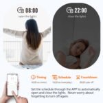 DieseRC 4 Channels WiFi Smart Switch, DC 5V 12V 24V 36V Passive Output Relay Module Ewelink APP WiFi Control Compatible with Alexa/Google Home, Inching/Self-Locking Switch - Image 8