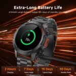 Smart Watches for Men,Military Rugged Men Smartwatch, Stainless Steel Body, IP68 Waterproof, 30-Day Long Standby, Answer/Make Call, 1.43" HD Screen, Compatible for Android iOS(2 Bands) - Image 5