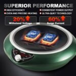 Inductio Cooktop With Wok Pan 1700W (85V~175V) 16 Levels Temperature & Power Control Induction Wok Burner with 18 Hours Timer, Auto-off, Fast & Even Heating Concave Electric Stove (Green) - Image 5