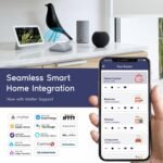Go Smart Bridge Home Automation Hub for Motorized Blinds Compatible with Alexa, Google Home, IFTTT, Control4, Siri; Remote, App & Voice Control - Image 5