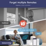 Go Smart Bridge Home Automation Hub for Motorized Blinds Compatible with Alexa, Google Home, IFTTT, Control4, Siri; Remote, App & Voice Control - Image 6