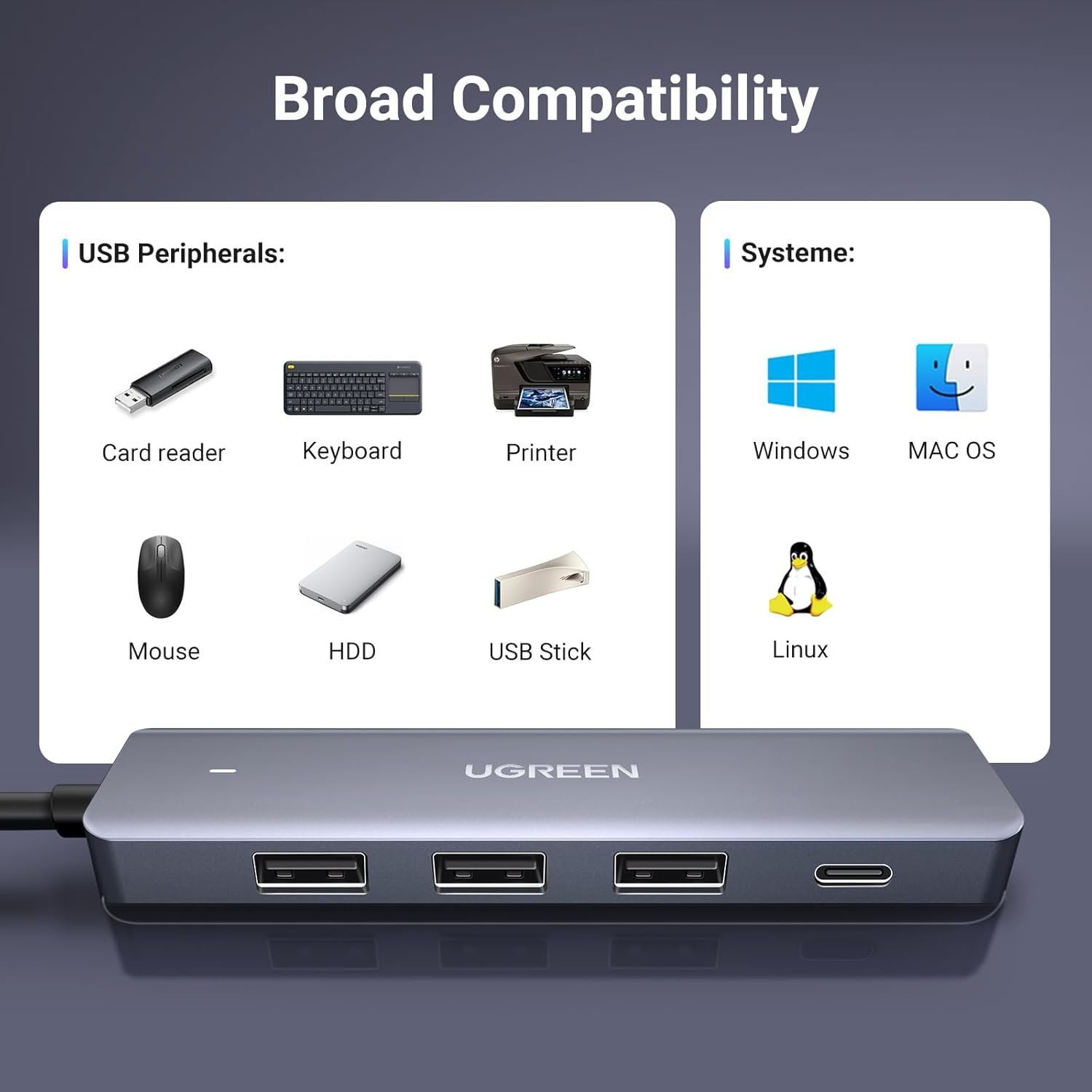 UGREEN USB Hub 4 Ports, C & 3 A Multiport Adapter, 2ft Long Cable Powered 3.0 Hub With C Power Port for Laptop, Desktop, PS5, Xbox Series, and More Devices - Image 8