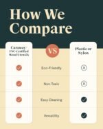 Caraway Wooden Utensil Set - 5 Piece Cooking Utensil Set - Spoon, Server, Scraper, Spatula, & Tongs - Made From FSC-Certified Birch Wood - No Microplastics - Image 4