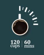 120 Cup Stainless Steel Coffee Urn, 18L/4.8Gal Electric Coffee Maker with Removable Filter, Fast Brewing, Auto Keep-Warm, Hot Beverage Dispenser & Coffee Pot Ideal for Parties - Image 4