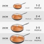 MICHELANGELO Frying Pan with Lid, Nonstick 8 Inch Frying Pan with Ceramic Titanium Coating, Copper Fry Pan with Lid, Small Fry Pan 8 Inch, Nonstick Fry Pans - Image 5