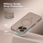 CAPRARO Magnetic Compatible with iPhone 16 Pro Case, Upgraded [Full Camera Protection] [Compatible with MagSafe] Protective Translucent Matte Women Girl Phone Case Cover, Withered Brown - Image 4