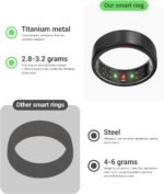 Ring OnePlus - Ultra-Thin Titanium Smart Ring - 7 Days Battery Life - Fitness/SPO₂/Stress/HR/Sleep Skin Temperature Tracker - No App Fee - iOS&Android Compatible (Black,Size 9) - Image 5