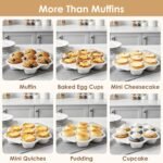 Youeon 2 Pcs Ceramic Muffin Pans, 7 Cup Nonstick Cupcake Baking Pans with Floral Handles, Durable Oven & Dishwasher Safe Ceramic Muffin Tins for Muffins, Cupcakes, Cheesecakes, and More - Image 6