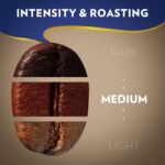 Lavazza Super Crema Whole Bean Coffee, Medium Espresso Roast, Arabica and Robusta Blend, 2.2 lb Bag, Package May Vary (Pack of 1) - Image 3