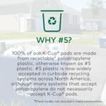 Lavazza Favorites Collection Variety Pack, Single Serve Keurig® K-Cup® Pods, Light and Medium Roast Coffees, 64-Count Box - Image 6