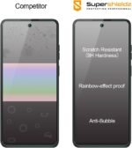 Supershieldz (3 Pack) Designed for Motorola Moto G 5G (2024) Tempered Glass Screen Protector, Anti Scratch, Bubble Free - Image 3
